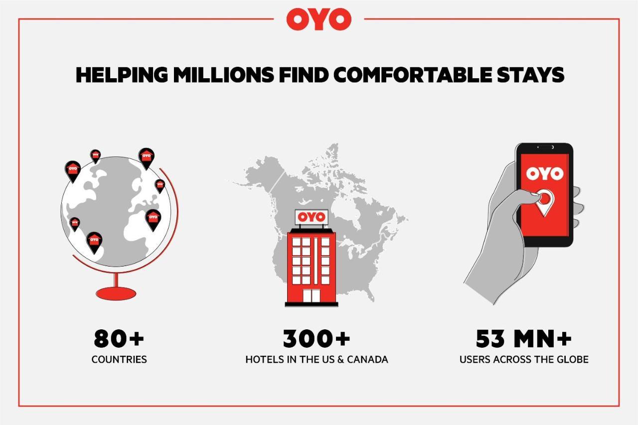 Oyo Hotel Jackson Fairgrounds I-55 Экстерьер фото